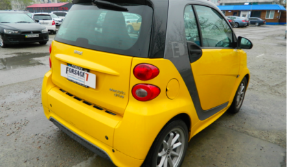 Smart Fortwo 2015