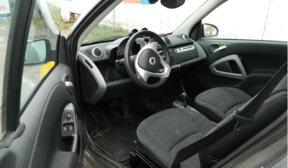 Smart Fortwo 2015