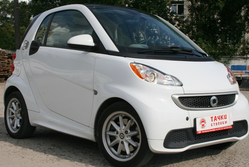 Smart Fortwo 2015