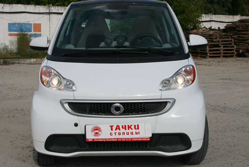 Smart Fortwo 2015