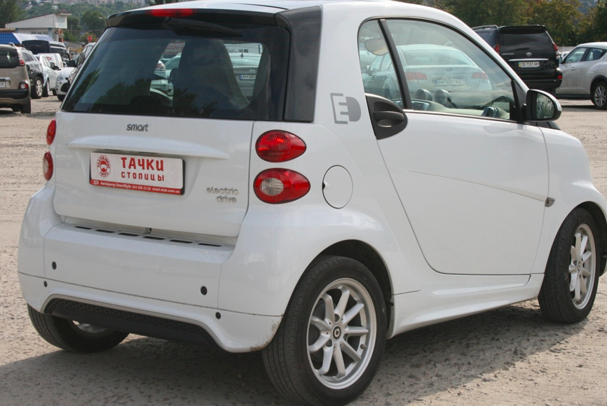 Smart Fortwo 2015