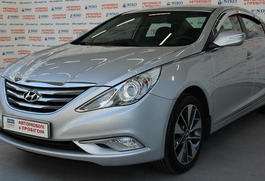 Hyundai Sonata 2015