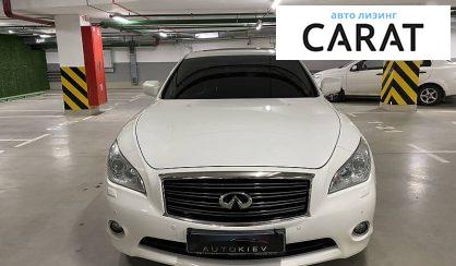 Infiniti M25 2012