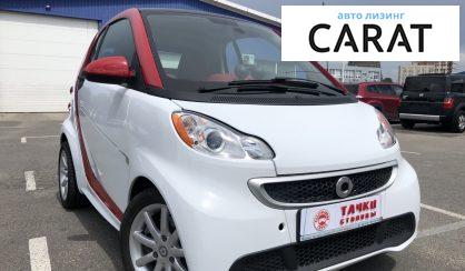 Smart Fortwo 2015