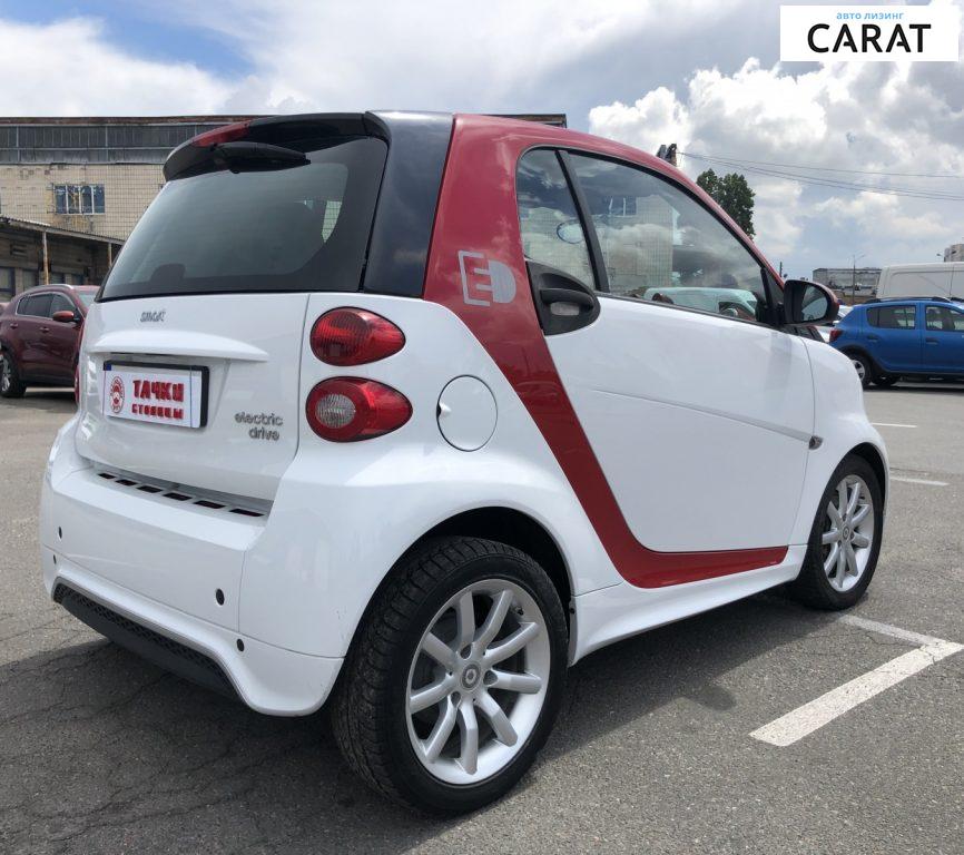 Smart Fortwo 2015