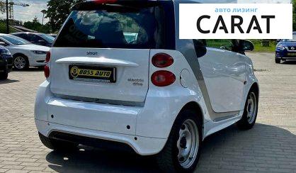 Smart Fortwo 2012