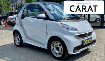 Smart Fortwo 2012