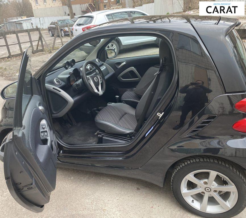 Smart Fortwo 2011