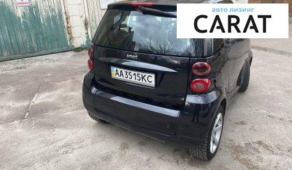 Smart Fortwo 2011