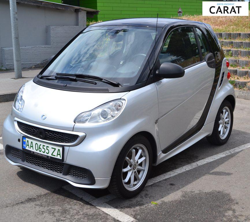 Smart Fortwo 2015