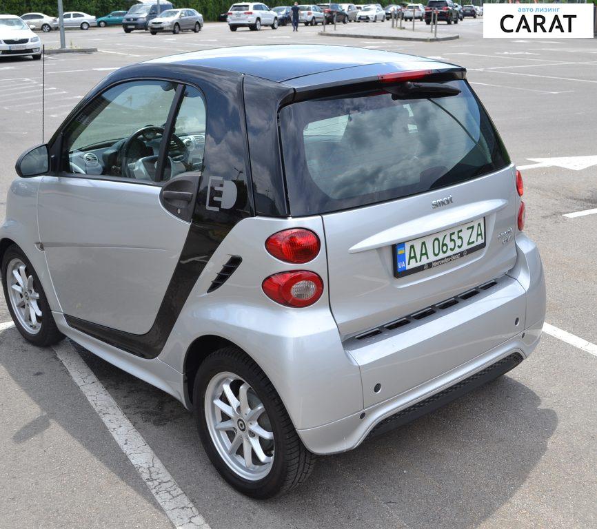 Smart Fortwo 2015