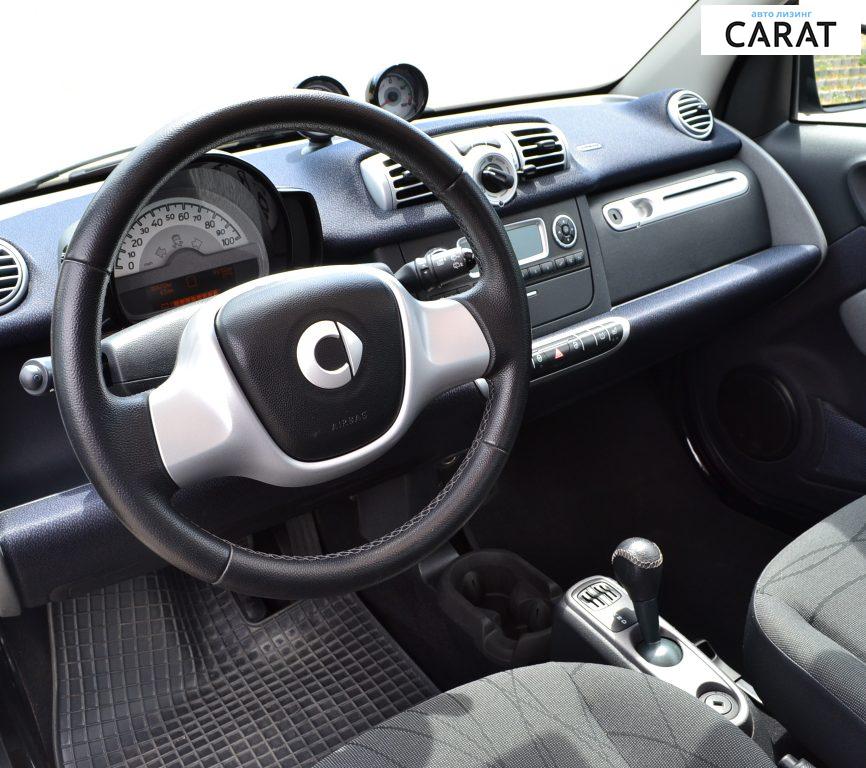 Smart Fortwo 2015