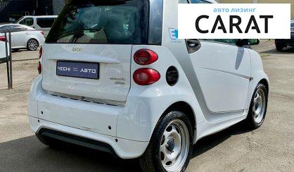 Smart Fortwo 2014