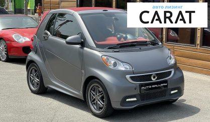 Smart Fortwo 2014