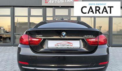 BMW 4 Series Gran Coupe 2015