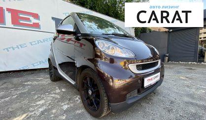 Smart Fortwo 2010