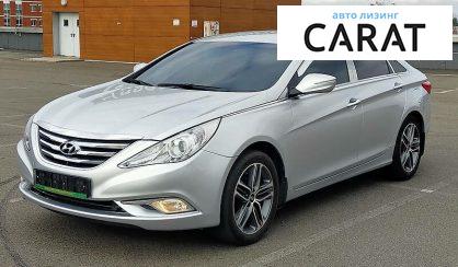 Hyundai Sonata 2015 Hyundai Sonata 2015