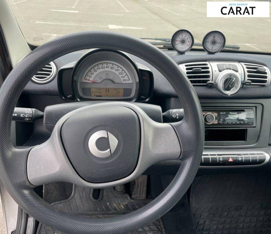 Smart Fortwo 2011