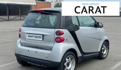 Smart Fortwo 2011