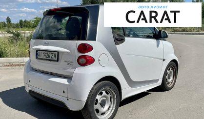 Smart Fortwo 2014