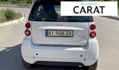 Smart Fortwo 2014