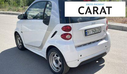 Smart Fortwo 2014