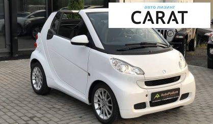 Smart Fortwo 2012