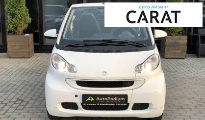 Smart Fortwo 2012