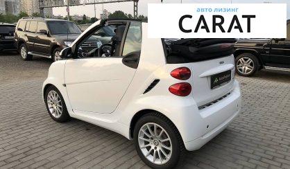 Smart Fortwo 2012