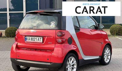 Smart Fortwo 2009