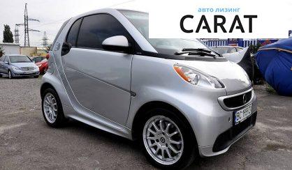 Smart Fortwo 2013