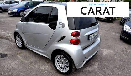 Smart Fortwo 2013