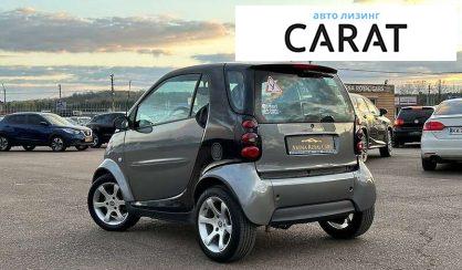 Smart Fortwo 2006