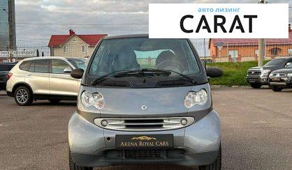 Smart Fortwo 2006