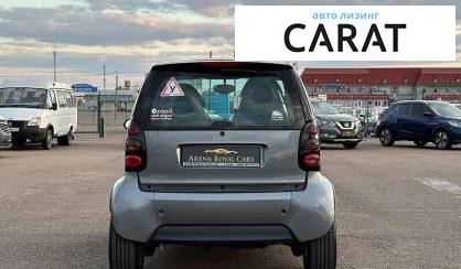 Smart Fortwo 2006