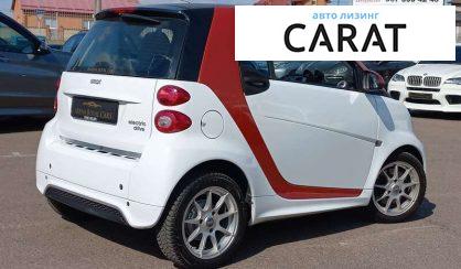 Smart Fortwo 2014