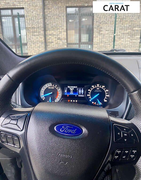 Ford Explorer 2017