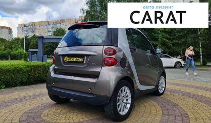 Smart Fortwo 2010