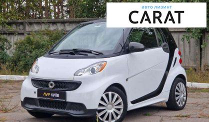 Рассмотреть Smart Fortwo 2014 Smart Fortwo 2014 - авто лізинг Carat