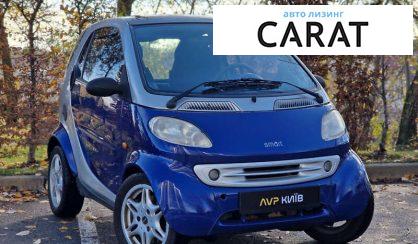 Smart Fortwo 2000