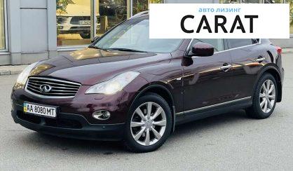 Розглянути Infiniti EX 25 2012 Infiniti EX 25 2012 - авто лізинг Carat