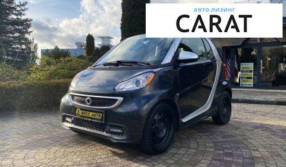 Рассмотреть Smart Fortwo 2014 Smart Fortwo 2014 - авто лізинг Carat