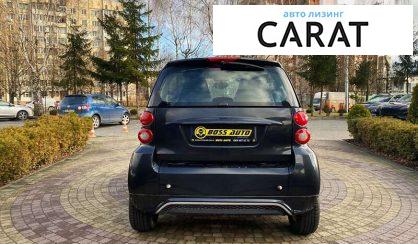 Smart Fortwo 2014