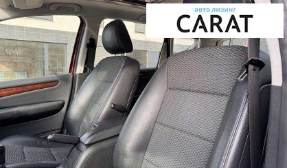 Mercedes-Benz A-Class 2008 Mercedes-Benz A-Class 2008