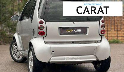 Smart Fortwo 2005