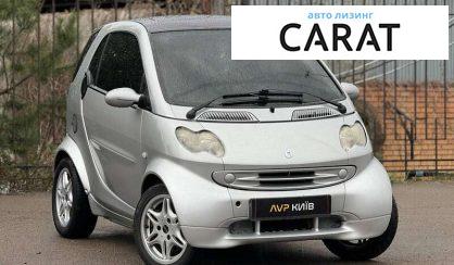 Smart Fortwo 2005