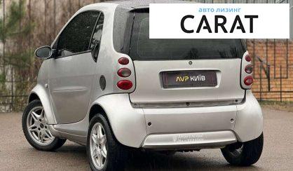 Smart Fortwo 2005