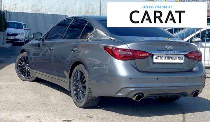 Infiniti Q50 2018