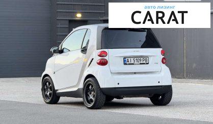 Smart Fortwo 2012