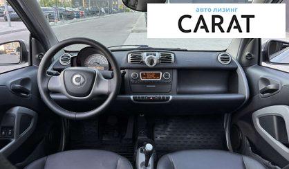 Smart Fortwo 2012